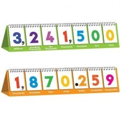 Junior Learning JRL457 Doublesided Stands Blend Flips
